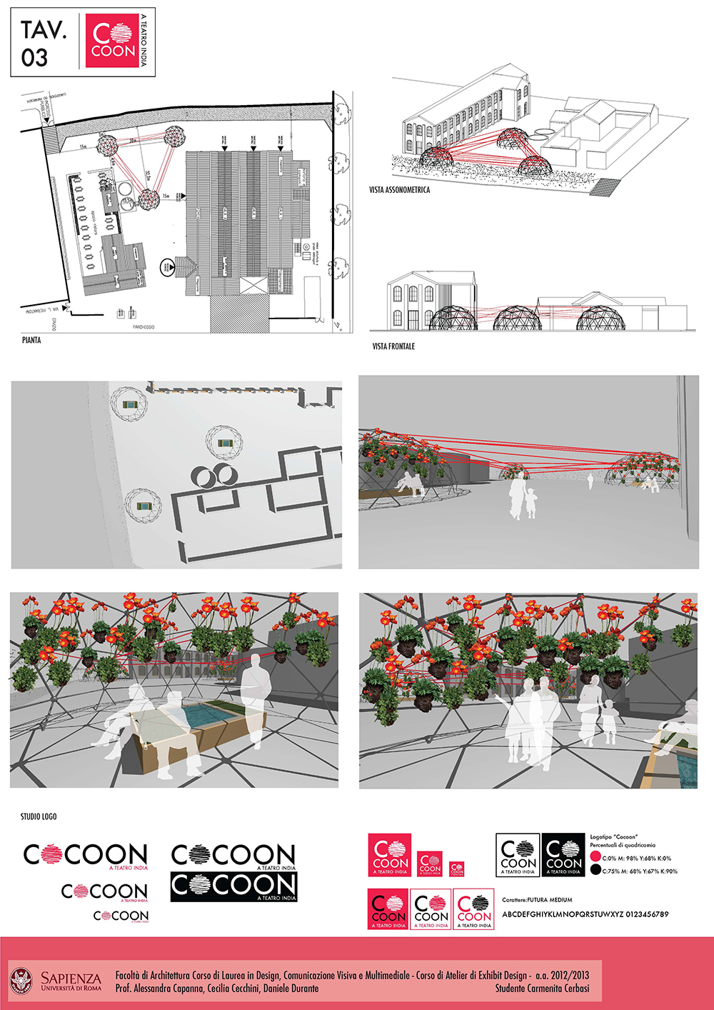 Tavola infografica Teatro India, pagina 3
